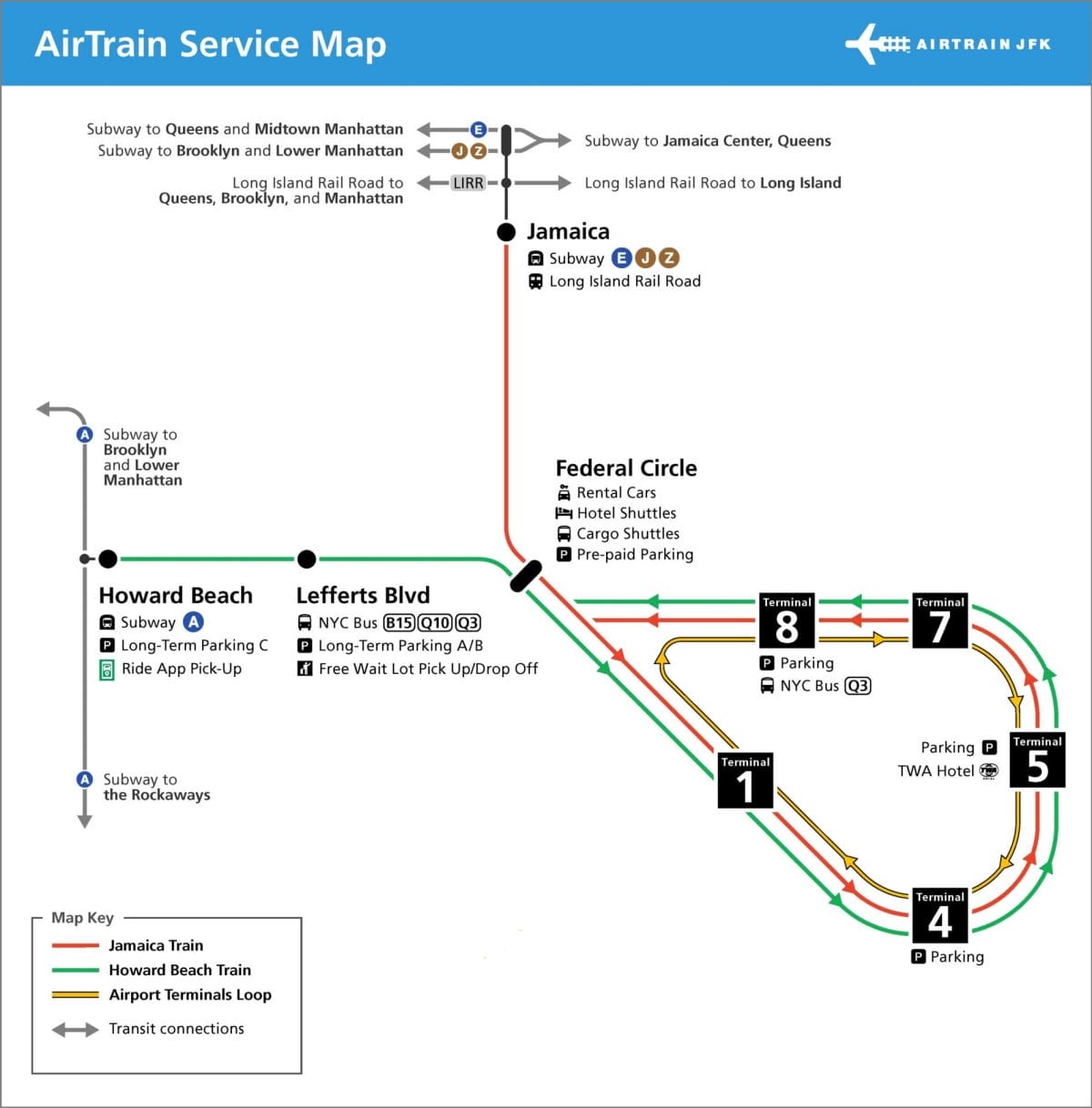 Plan du service AirTrain JFK : lignes vers Jamaica et Howard Beach, boucle des terminaux