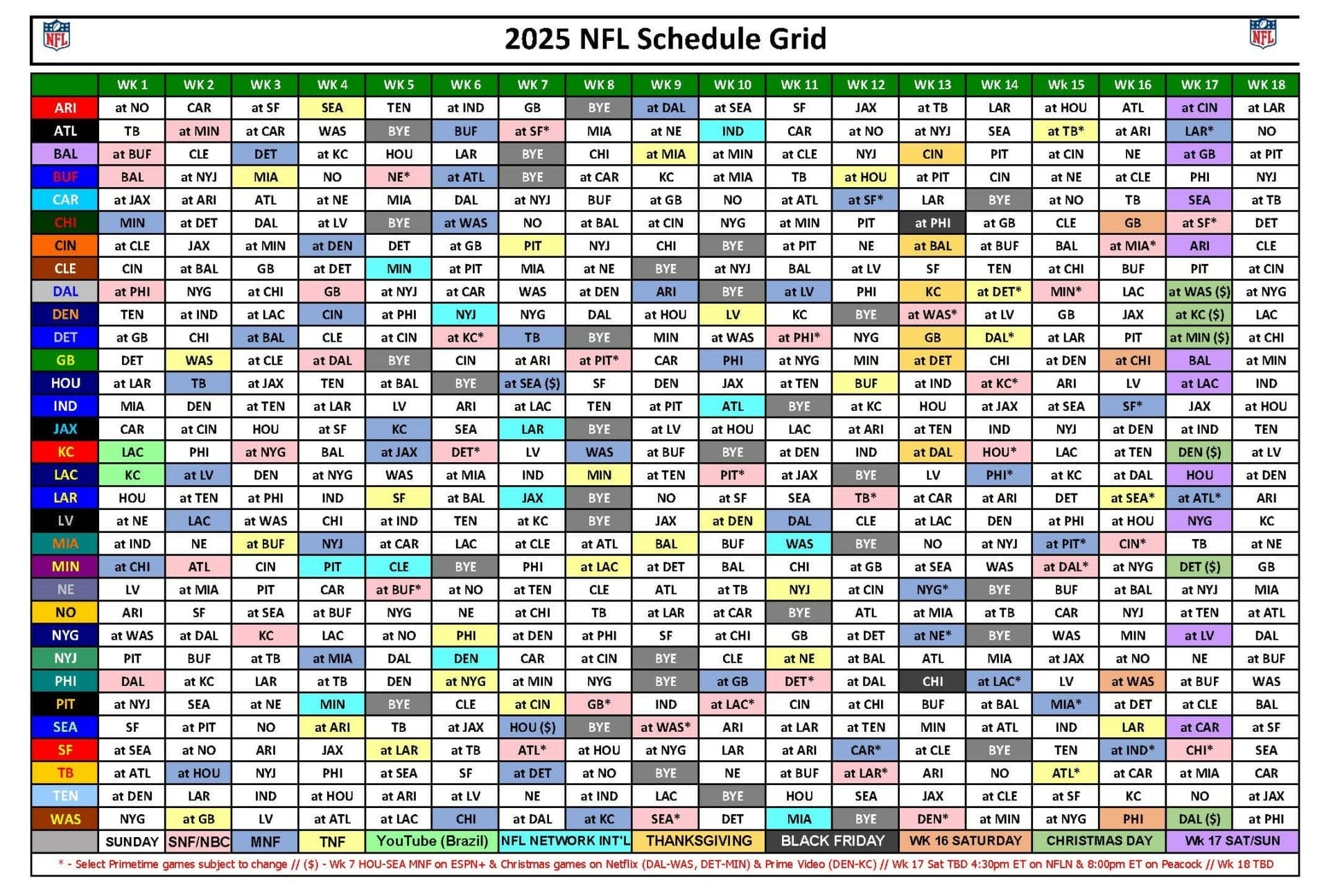 calendrier NFL 2025 par semaine – matchs de la saison régulière week 1 à week 18