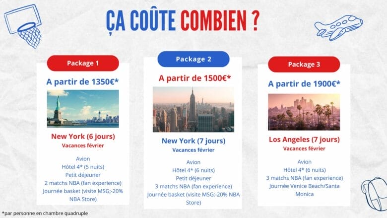 Présentation du Club NBA Trip Double 2025 lors d’un événement exclusif