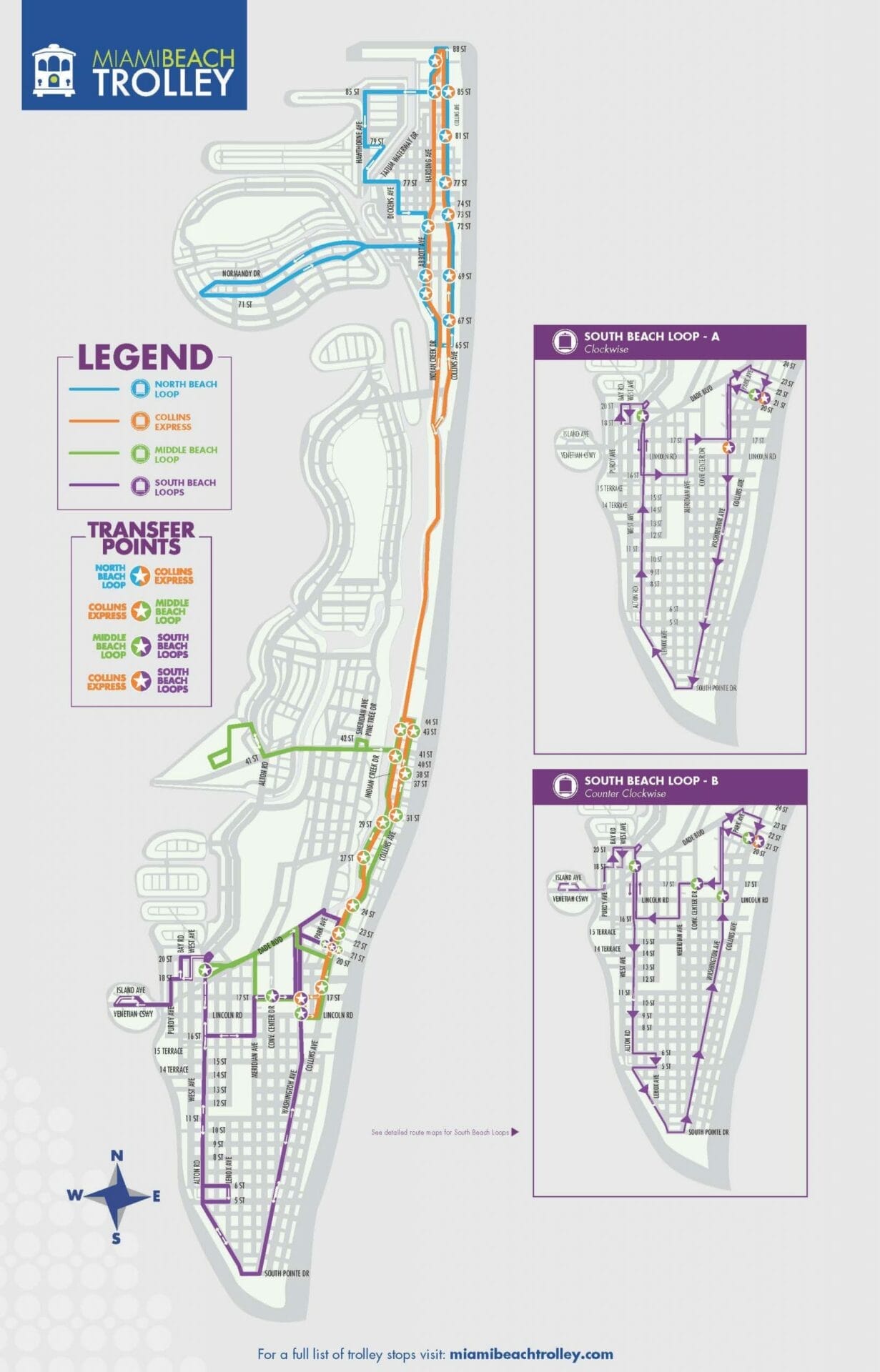 Carte des boucles North, Middle et South Beach du Trolley