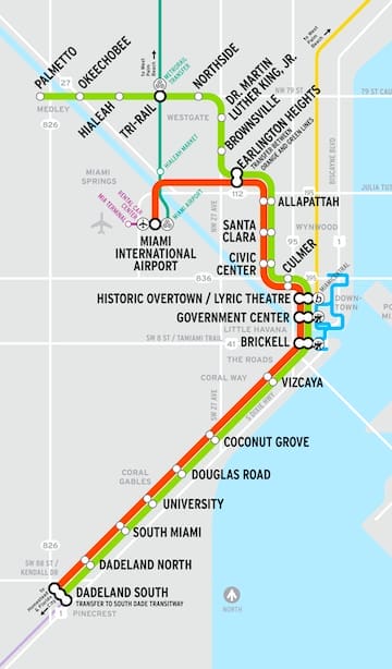 Carte simplifiée du réseau Metrorail de Miami