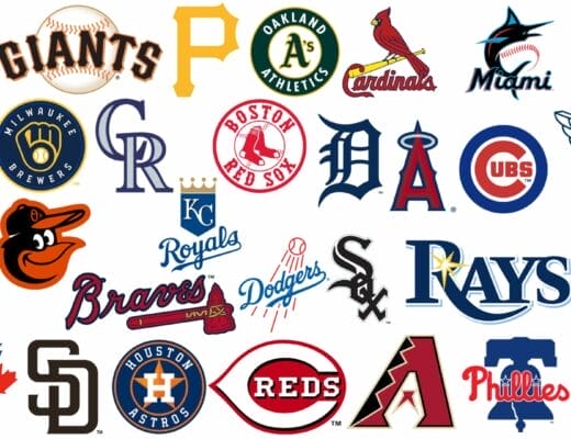Logos de los 30 equipos de la MLB en 2025